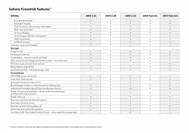 Subaru catalogue Page 53