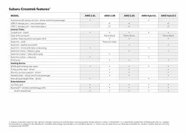 Subaru catalogue Page 54
