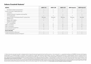 Subaru catalogue Page 55