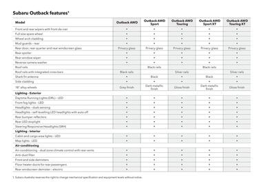 Subaru catalogue Page 55