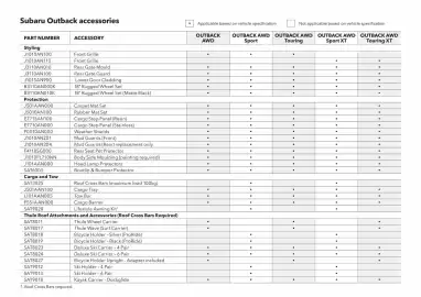 Subaru catalogue Page 42