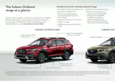 Subaru catalogue Page 46