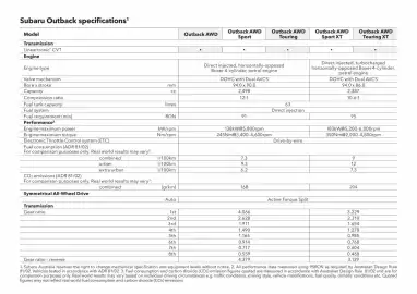 Subaru catalogue Page 50