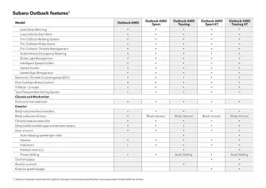 Subaru catalogue Page 54