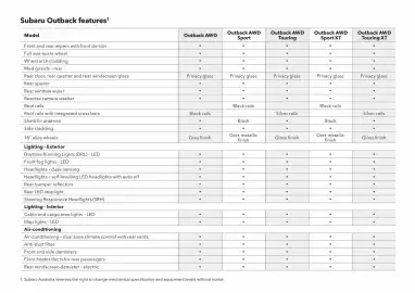 Subaru catalogue Page 55