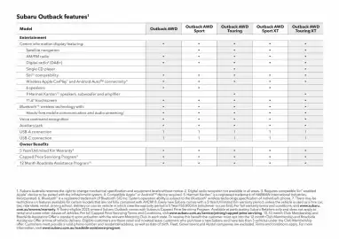 Subaru catalogue Page 59