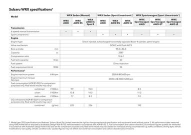 Subaru catalogue Page 44
