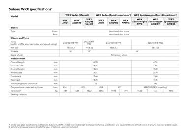 Subaru catalogue Page 46