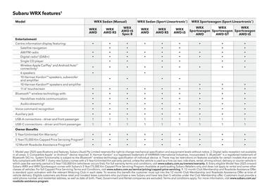 Subaru catalogue Page 53