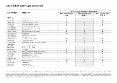 Subaru catalogue Page 34