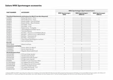 Subaru catalogue Page 35