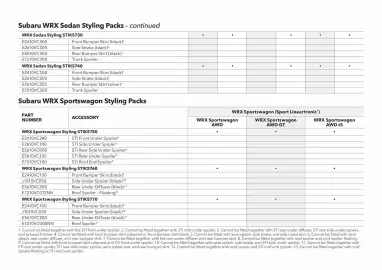 Subaru catalogue Page 37