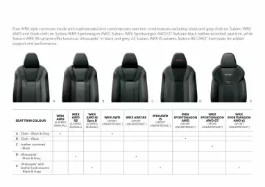 Subaru catalogue Page 39