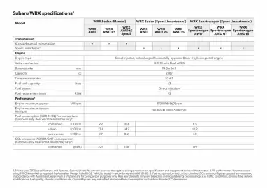 Subaru catalogue Page 44