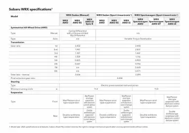 Subaru catalogue Page 45