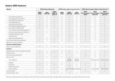 Subaru catalogue Page 49