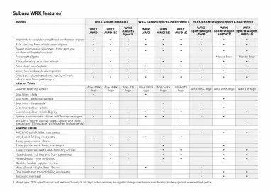 Subaru catalogue Page 52