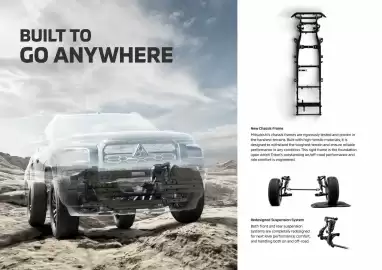 Mitsubishi catalogue Page 11