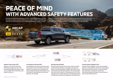 Mitsubishi catalogue Page 17