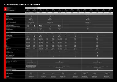 Mitsubishi catalogue Page 19