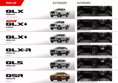 Mitsubishi catalogue Page 23