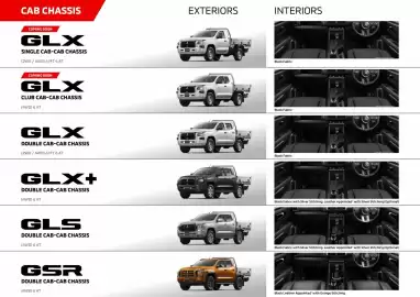 Mitsubishi catalogue Page 24