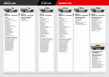 Mitsubishi catalogue Page 27