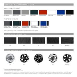 Nissan catalogue Page 25
