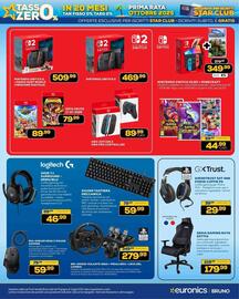 Volantino Euronics Pagina 18
