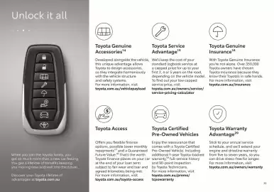 Toyota catalogue Page 25