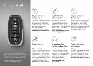 Toyota catalogue Page 32