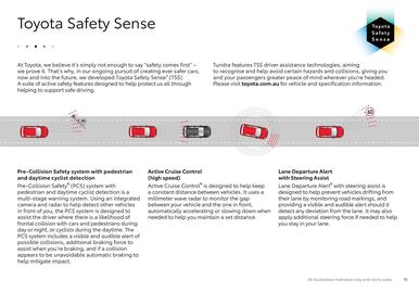 Toyota catalogue Page 15