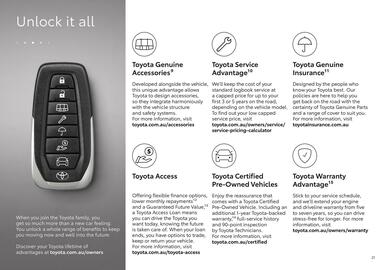 Toyota catalogue Page 21