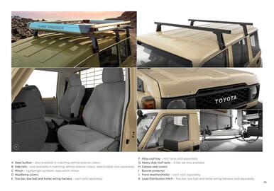 Toyota catalogue Page 20