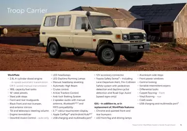 Toyota catalogue Page 15