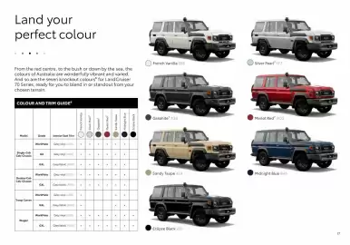 Toyota catalogue Page 17