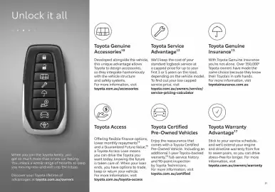 Toyota catalogue Page 21