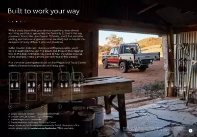 Toyota catalogue Page 7