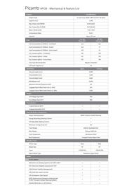 Kia catalogue Page 2