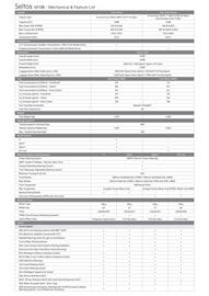 Kia catalogue Page 2