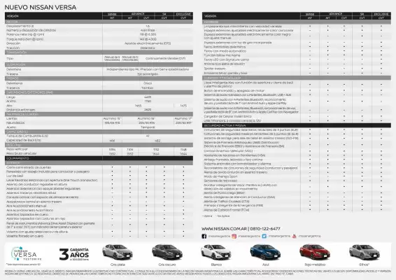 Catálogo Nissan (válido hasta 22-06)