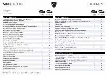 Peugeot catalogue Page 2
