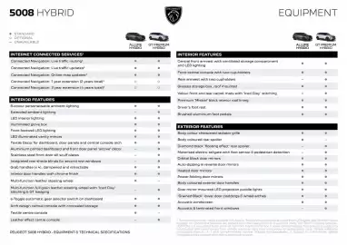 Peugeot catalogue Page 4
