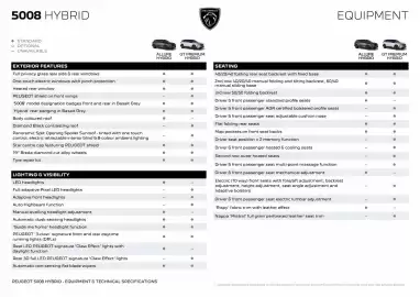Peugeot catalogue Page 5