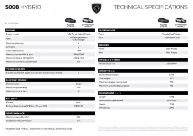 Peugeot catalogue Page 6