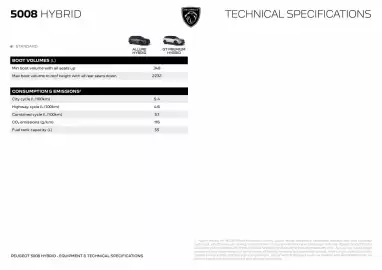 Peugeot catalogue Page 7