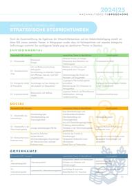 Resch & Frisch Flugblatt Seite 13