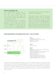 Resch & Frisch Flugblatt Seite 18