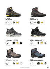 Volantino DF Sport Specialist Pagina 121