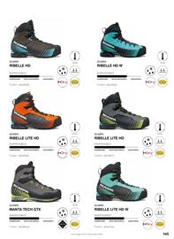 Volantino DF Sport Specialist Pagina 145